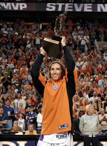 mvp